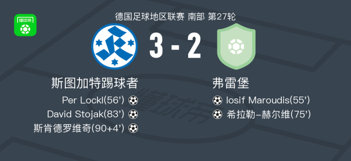 斯图加特再次失利，陷入保级泥潭