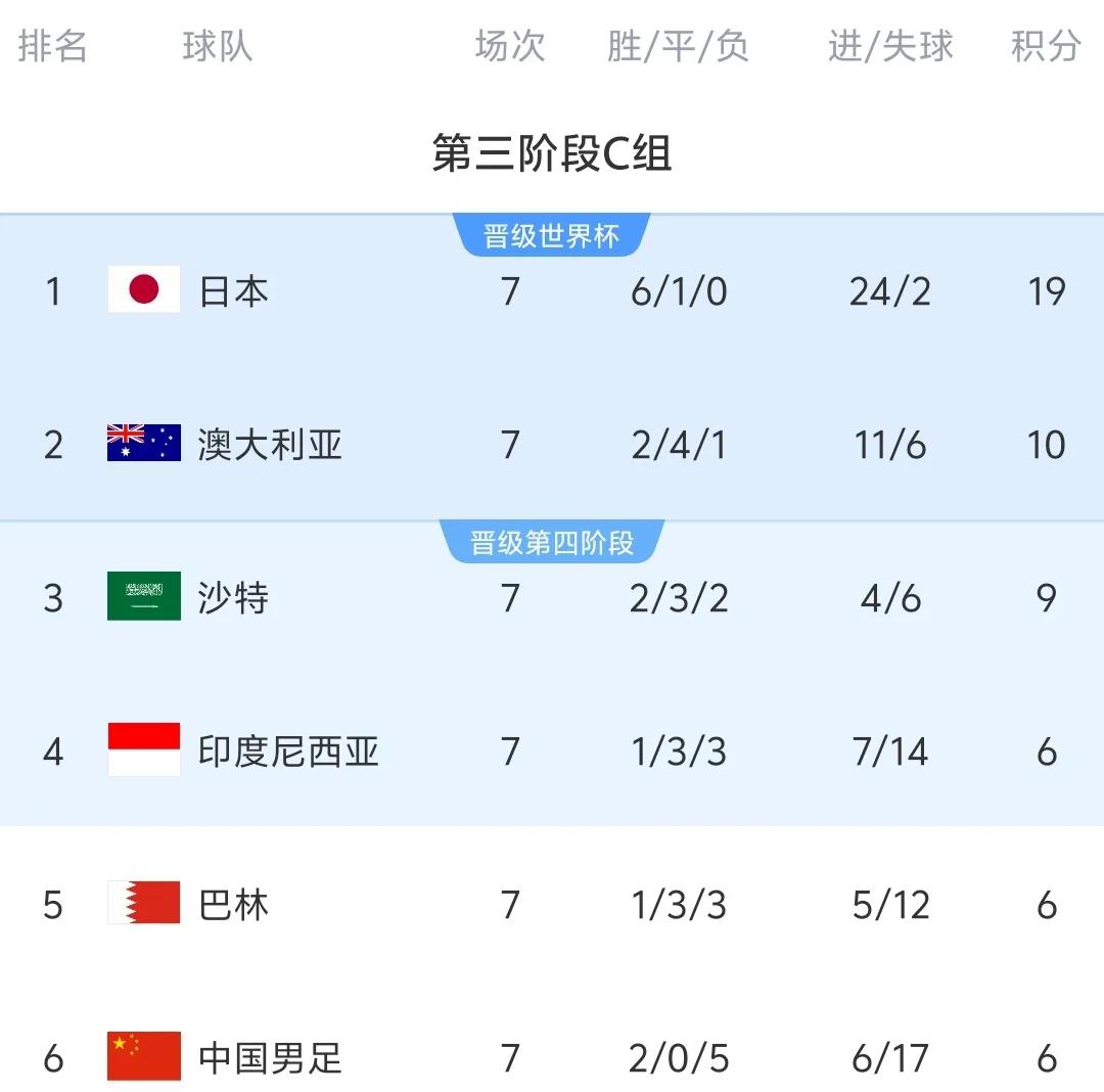 卡尔斯鲁厄遭遇失利，形势严峻